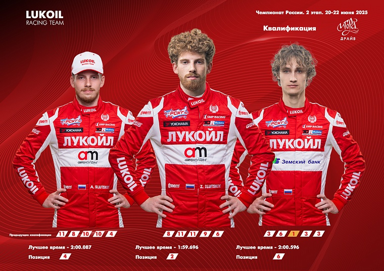 Захар Слуцкий будет стартовать завтра с поула, Артем—со второго ряда.