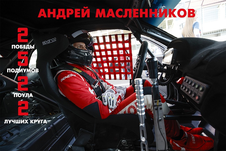 Андрей Масленников—чемпион России 2024 года!