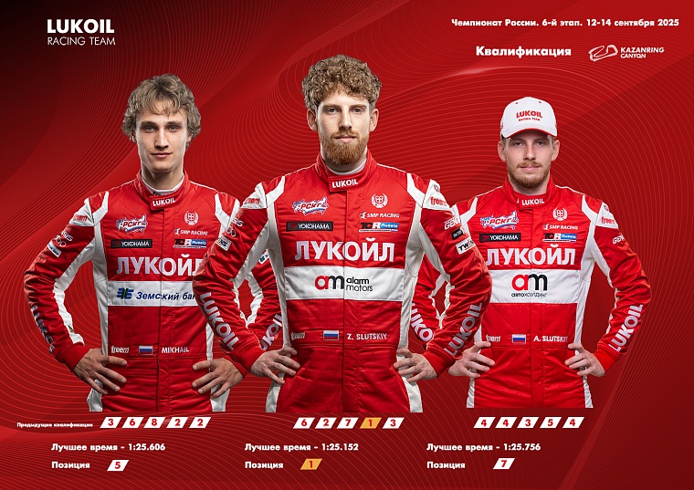 Захар Слуцкий побеждает в квалификации!
