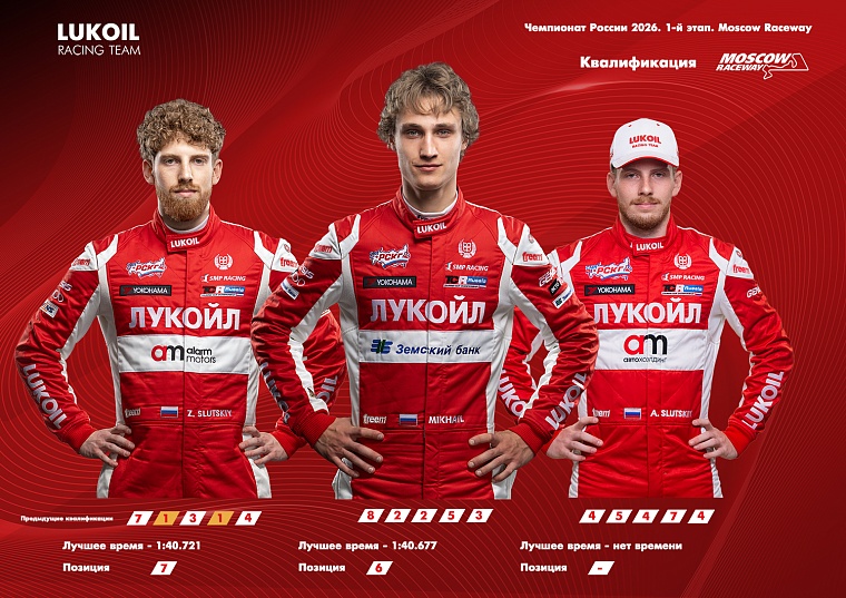 На Moscow Raceway завершилась первая квалификация нового сезона.